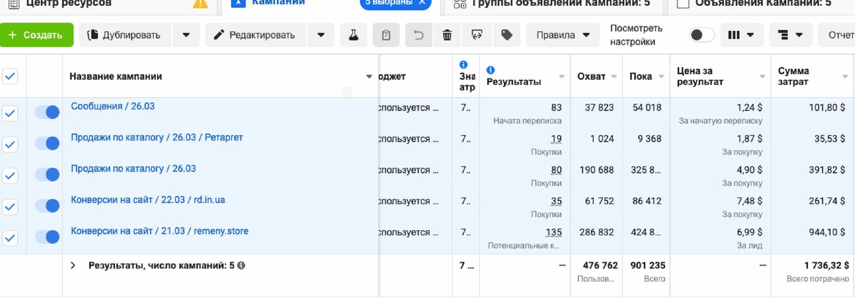 Матеріал 1 рекламної кампанії: Інтернет-магазин шкіряних виробів